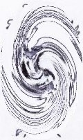 anger